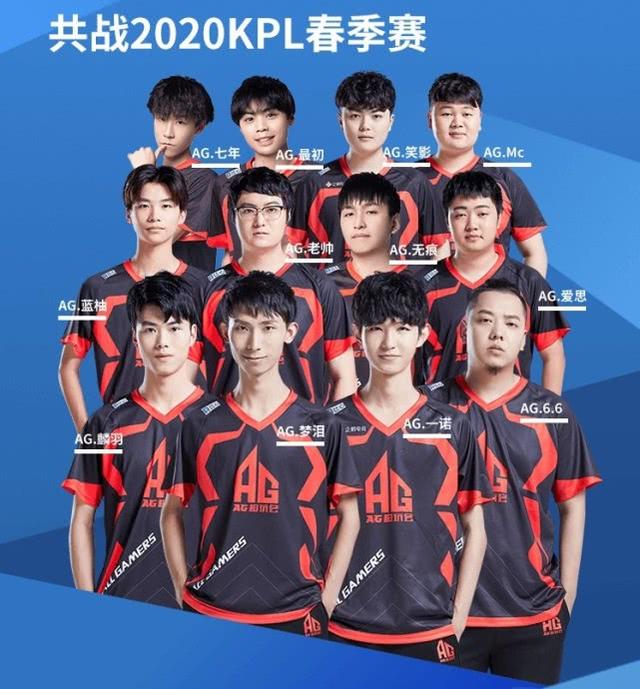 是他未来提
