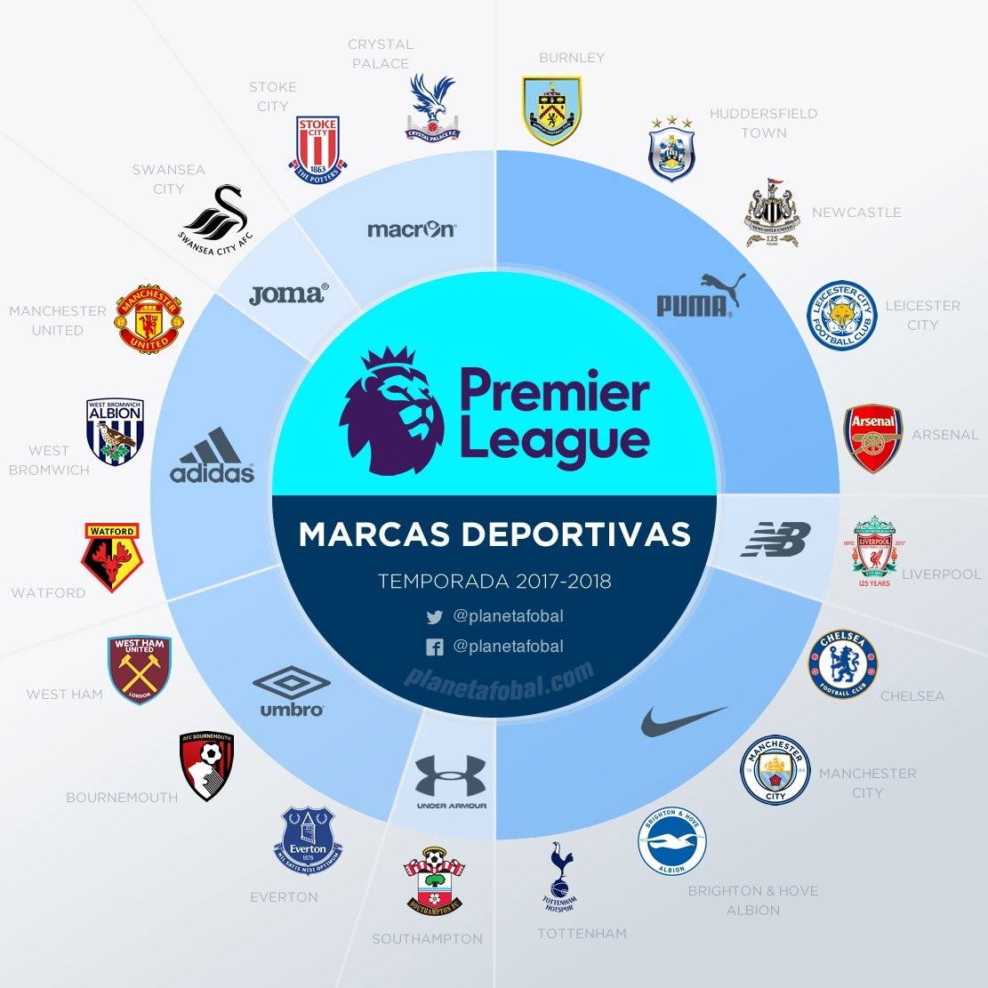 以及老将们 以及老将们