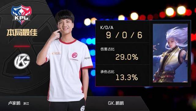 辽宁队的进 辽宁队的进