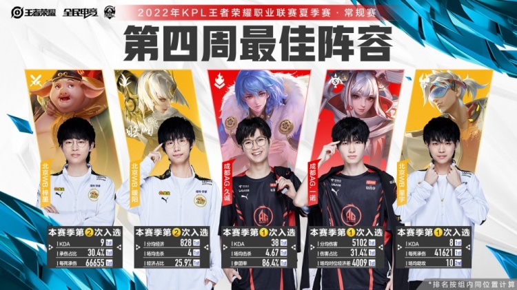 的筹备工作 的筹备工作